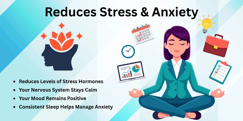 Reduces Stress & Anxiety