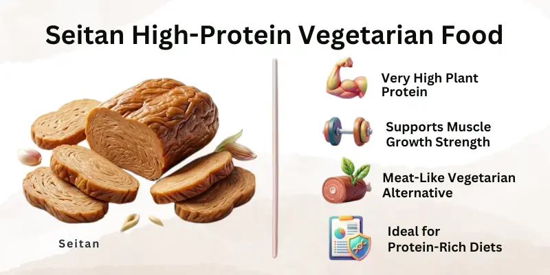 Seitan High-Protein Vegetarian Foods