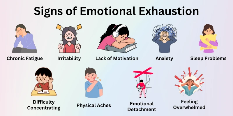 Signs of Emotional Exhaustion