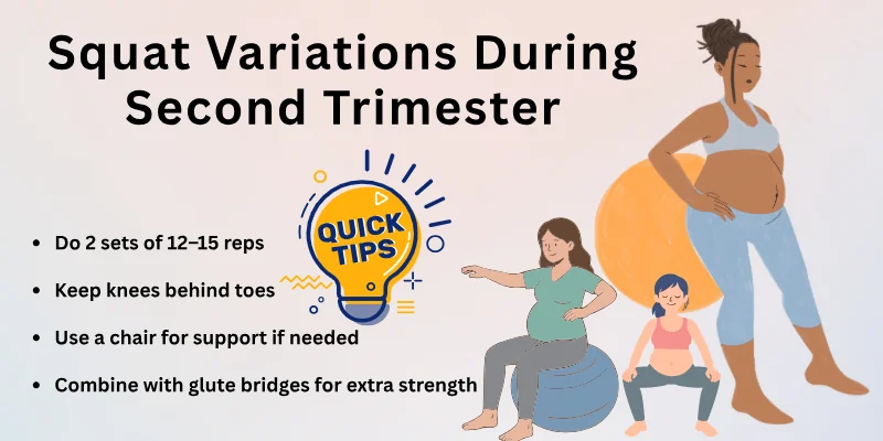 Squat Variations During Second Trimester