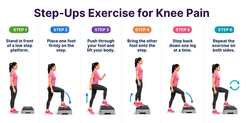Step-Ups Exercise for Knee Pain