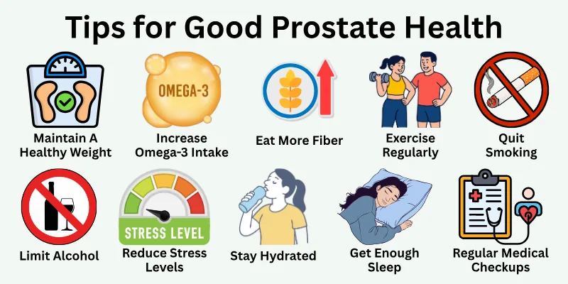 Tips for Good Prostate Health