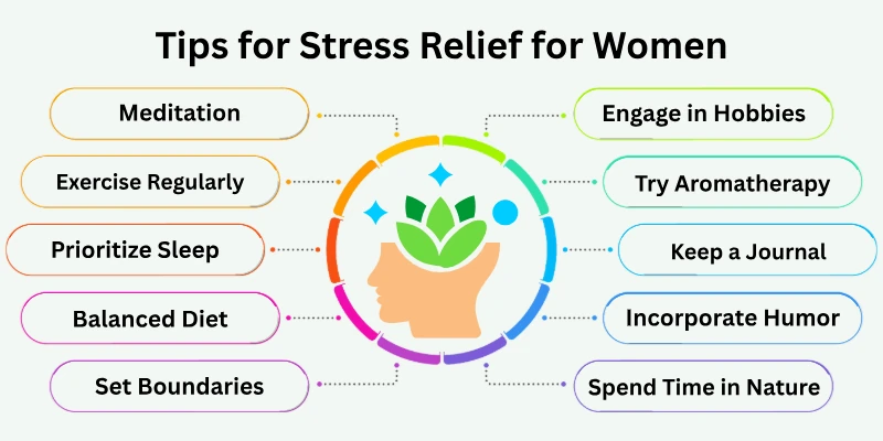Tips for Stress Relief for Women