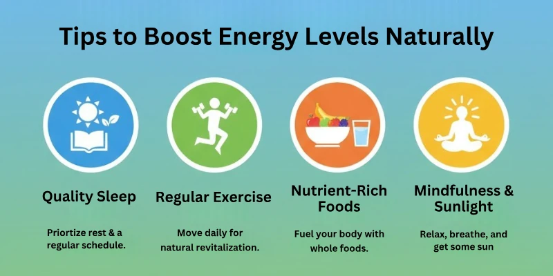 Tips to Boost Energy Levels Naturally