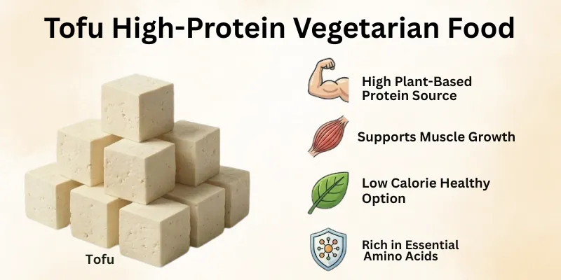 Tofu High-Protein Vegetarian Foods