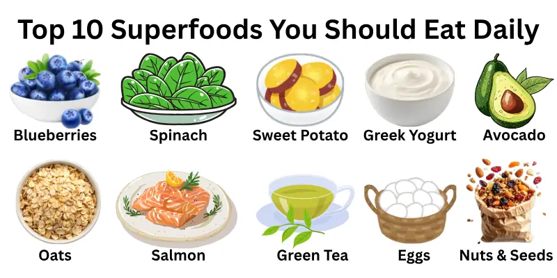 Top 10 Superfoods You Should Eat Daily