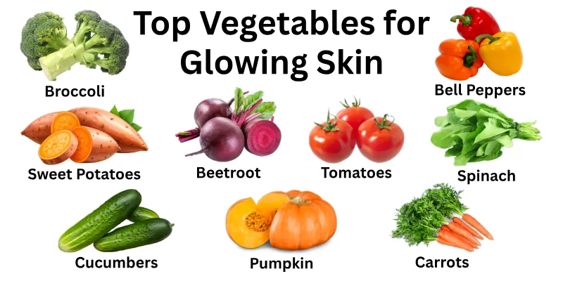 Top Vegetables for Glowing Skin