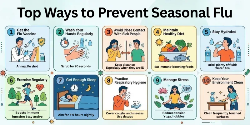 Top Ways to Prevent Seasonal Flu