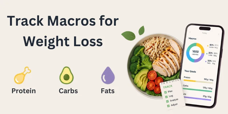 Track Macros for Weight Loss
