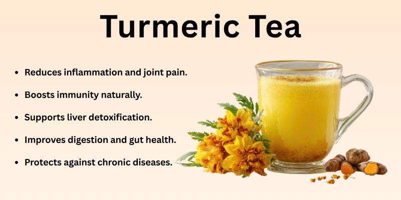 Turmeric Tea