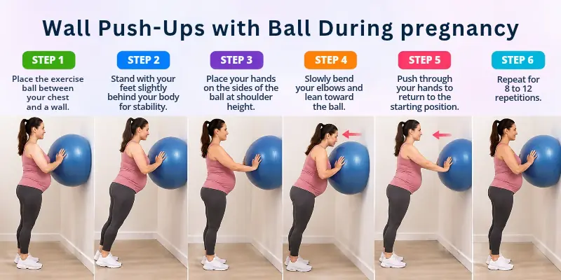Wall Push ups With Ball During Pregnancy
