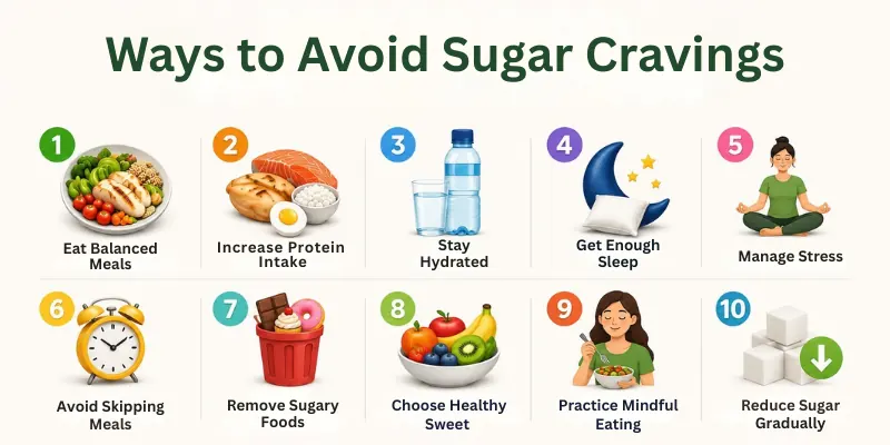 Ways to Avoid Sugar Cravings