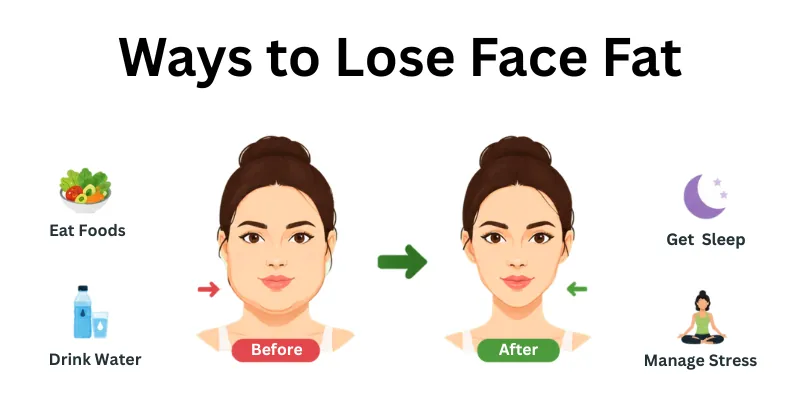 Ways to Lose Face Fat