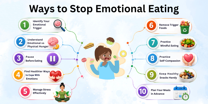 Ways to Stop Emotional Eating