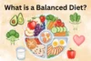 What is a Balanced Diet: Meaning & Key Benefits - Post Thumbnail
