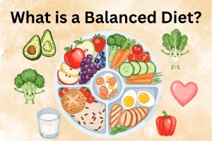 What is a Balanced Diet: Meaning & Key Benefits