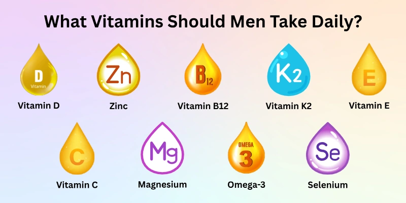 What Vitamins Should Men Take Daily?
