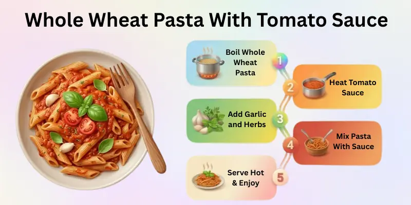 Whole Wheat Pasta With Tomato Sauce