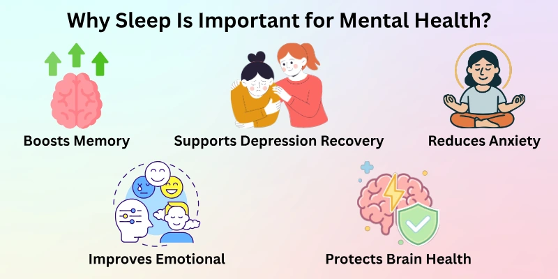 Why Sleep Is Important for Mental Health?